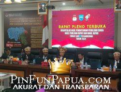 Hermus Indou dan Mugiyono Raih Suara Terbanyak, Siap Pimpin Manokwari 2024-2029